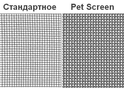 Различие сетки стандарт и PetScreen